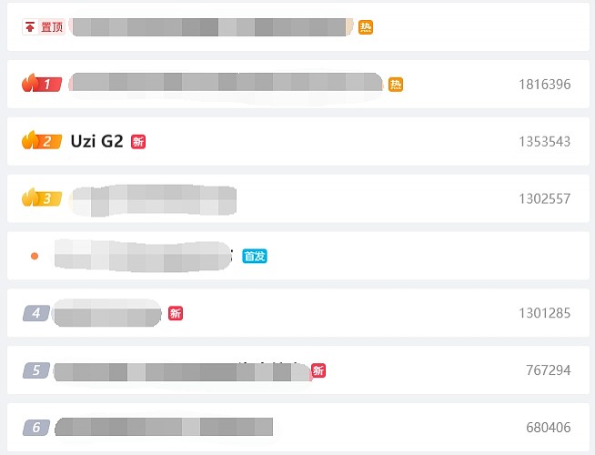 这就是“神”的流量！G2与Uzi互动轻松登上微博热搜第二位 - 1