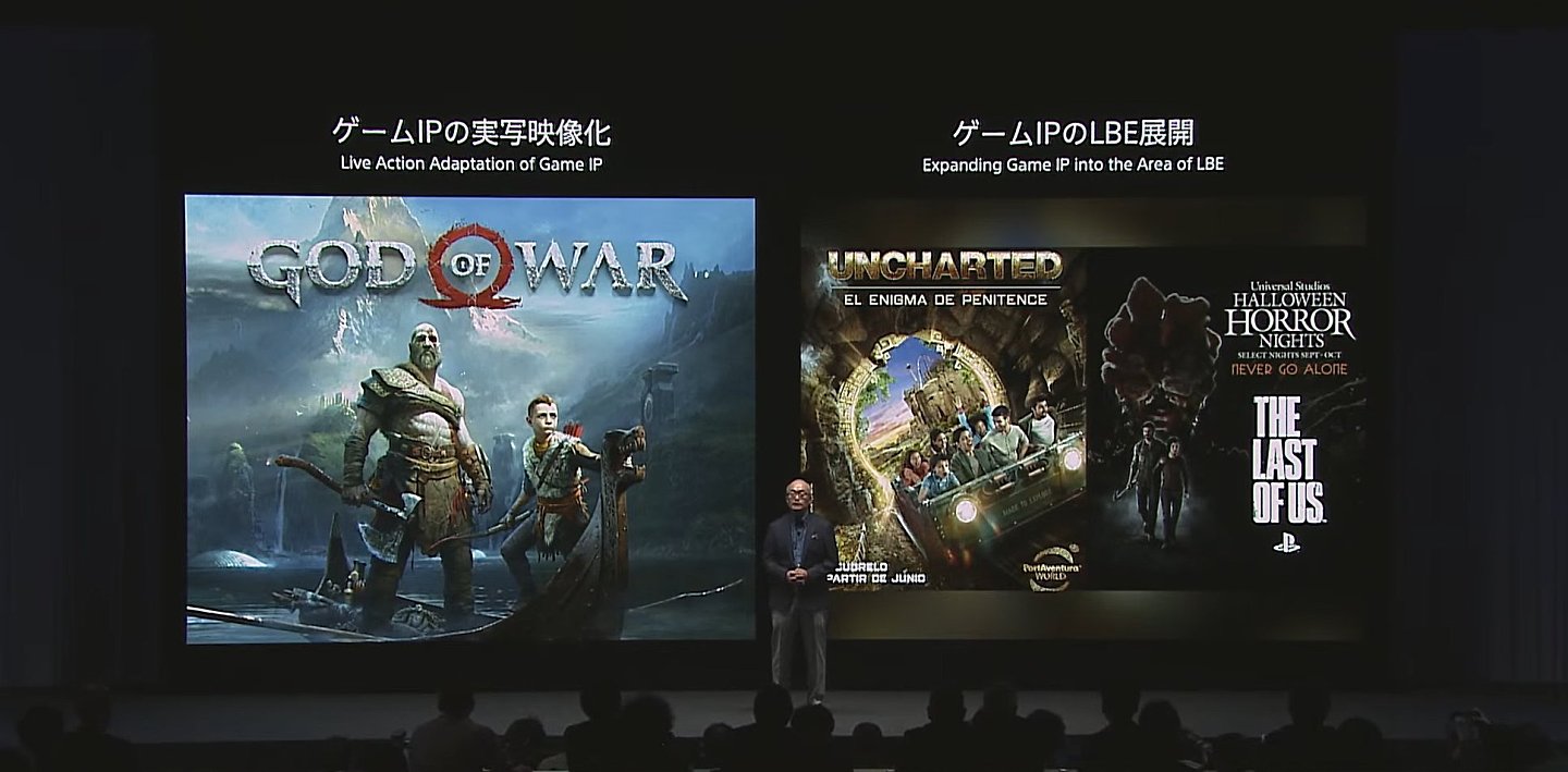 Sony确认地平线和战神系列游戏将改编真人电影：发布日期待定 - 1