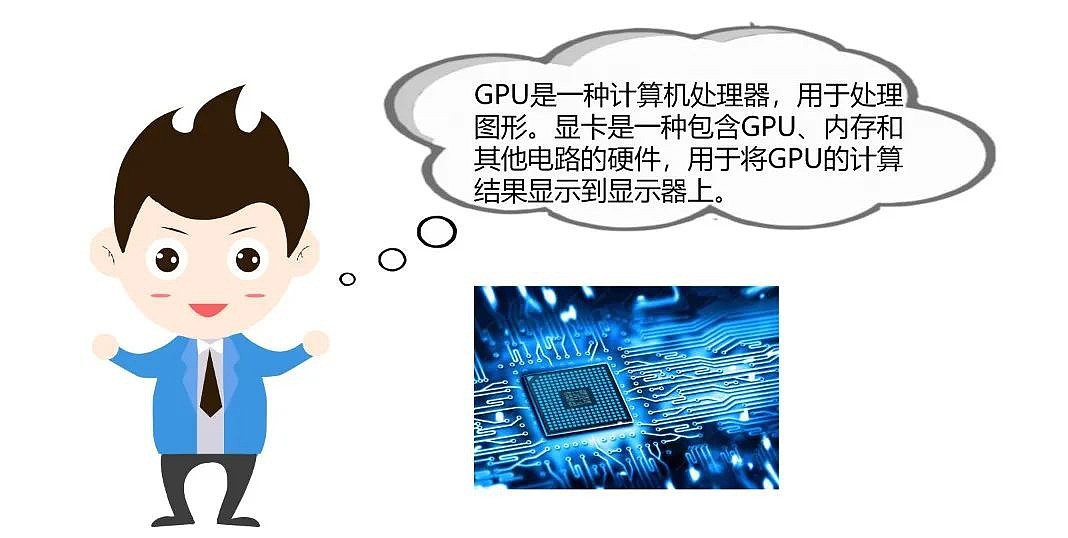 OpenAI 都想入局的 GPU，究竟是个啥？ - 3