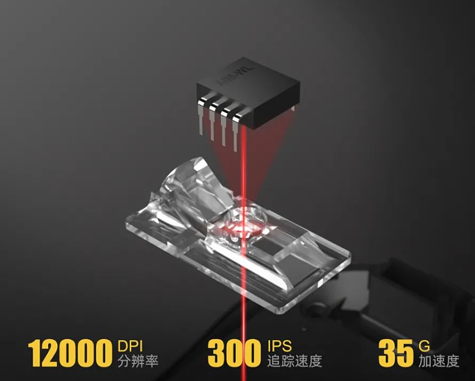 达尔优发布新一代鼠标光学引擎：2.3mA 极低功耗，12000 DPI - 1