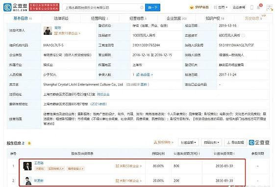 王思聪林更新合伙公司申请注销 原因为决议解散 - 3