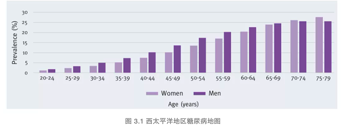 50岁后还有这3个特征的人，容易长寿，3个全有的可能就是长寿体质 - 2