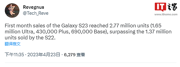 消息称三星 Galaxy S23 系列手机全球首月销量 277 万台，超过 S22 系列 102% - 2