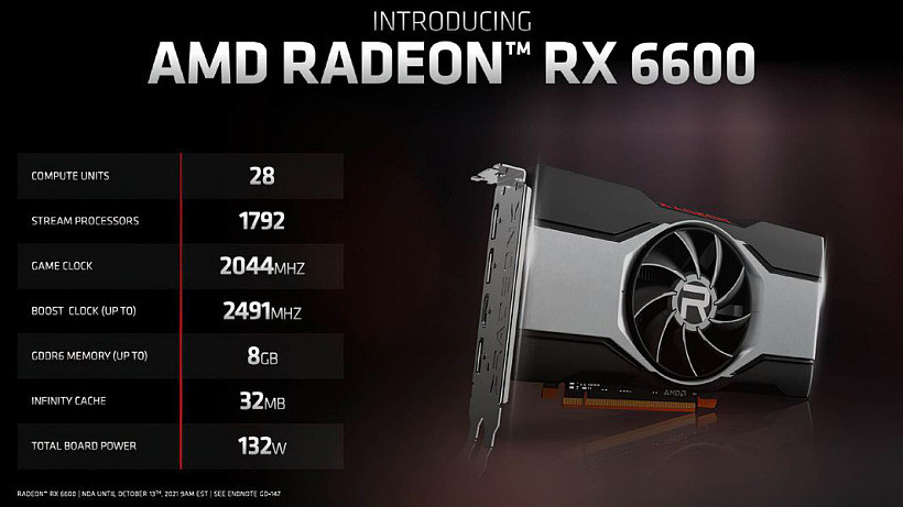 2499 元起，AMD RX 6600 显卡发布：1792 流处理器 + 8GB 显存 - 2