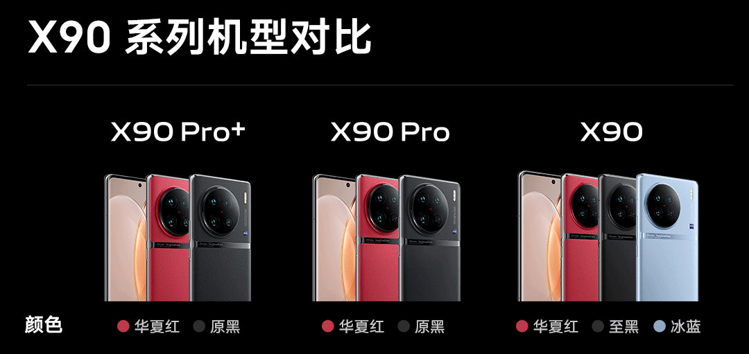 3699~6999 元，vivo X90 / Pro / Pro+ 系列正式发布：首发天玑 9200 和某台积电 4nm 芯片，一英寸 IMX989 主摄 - 24