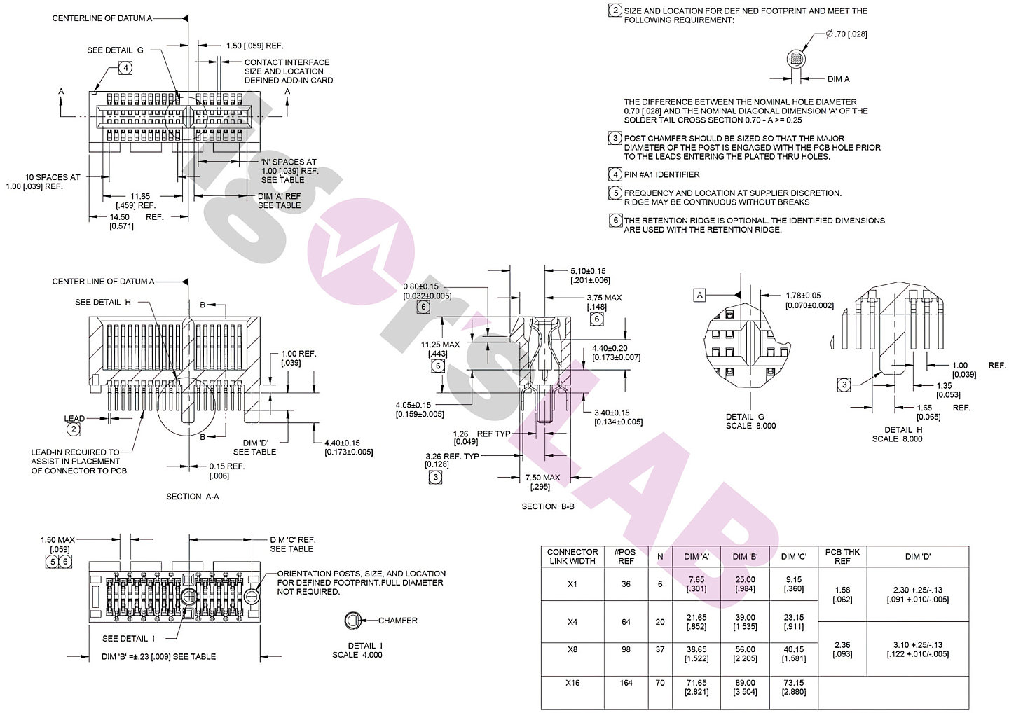 PCIe 5.0 显卡供电接口曝光：12pin+4pin 信号，支持 600W 功率 - 4