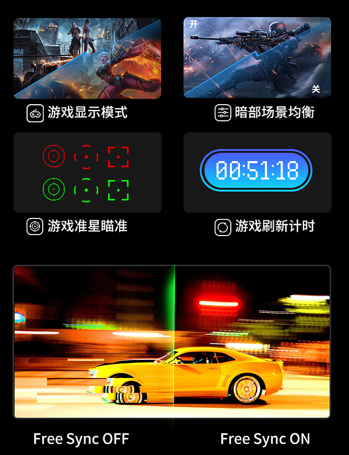 HKC 发布 PG27P5U Mini LED 显示器：9999 元，4K/144Hz - 5