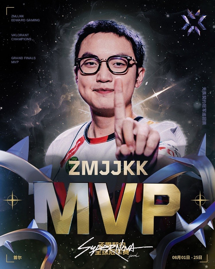 无畏契约官方：恭喜ZmjjKK获得冠军赛MVP，世界聚焦于CN FPS - 1