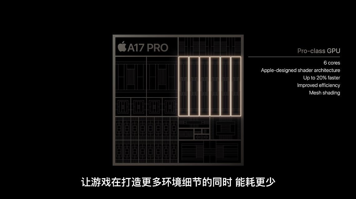 苹果秋季新品发布会一文汇总：iPhone 15 全系 USB-C，钛金属更硬更轻 - 20