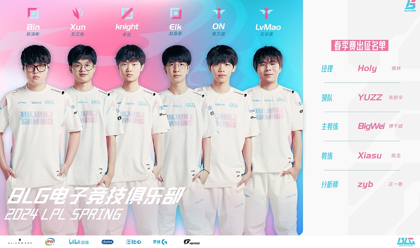 BLG发布新赛季大名单：左手+XUN+ON+ELK+Bin LvMao替补 - 1