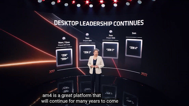 老主板战未来？苏姿丰确认 AMD AM4 平台还将继续存在多年 - 2
