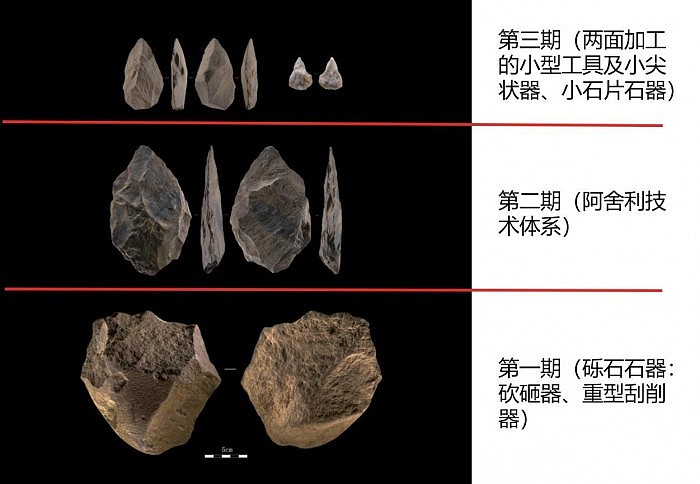 “考古中国”上新：3项成果涵盖南北方、东西部旧石器时代早中晚期研究 - 2