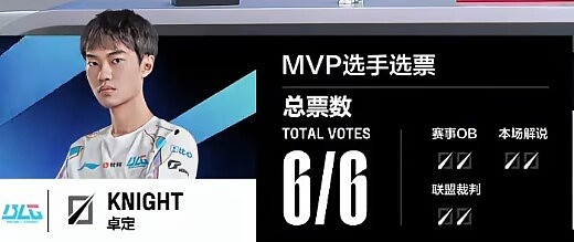 报仇！knight对位Haichao，操刀永恩7-0-9砍下首局MVP - 2