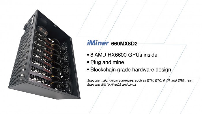 映泰发布新矿机iMiner 660MX8D2 可塞入八块RX 6600 - 5