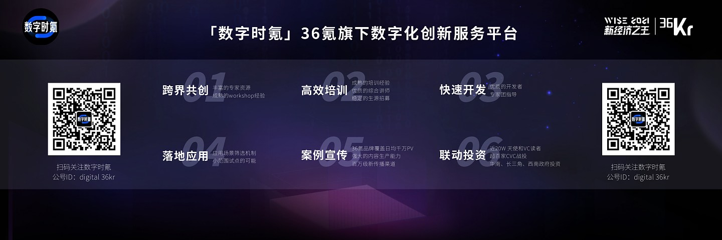 36氪高级内容总监石亚琼：记录中国产业故事，推动全球数智发展 | WISE 2021中国数字化创新高峰论坛 - 7