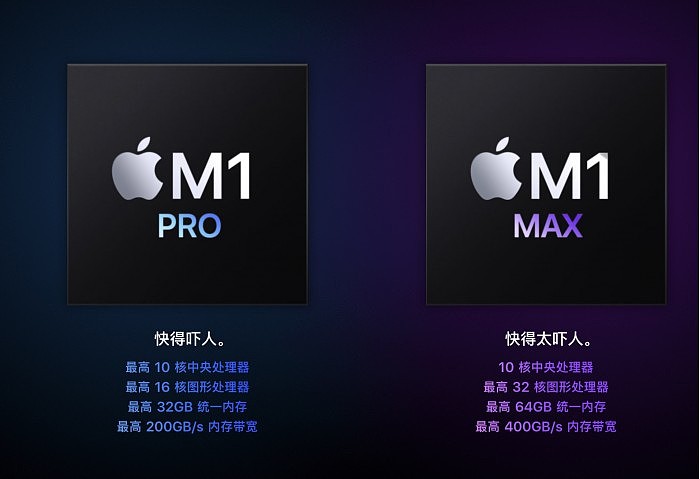 M1 Max GPU 首个 Metal 跑分出现，性能是 M1 的三倍多 - 1