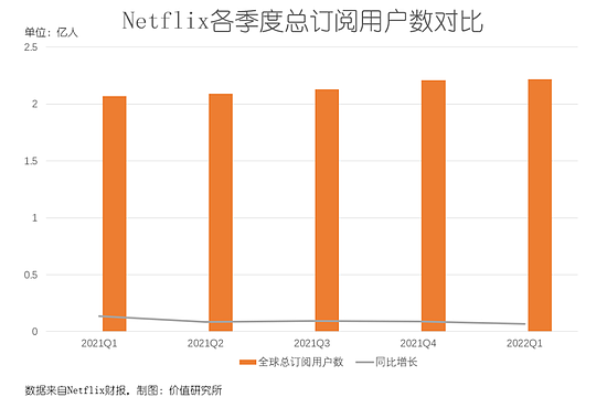 百度与爱奇艺，不想卖还是卖不出？ - 2