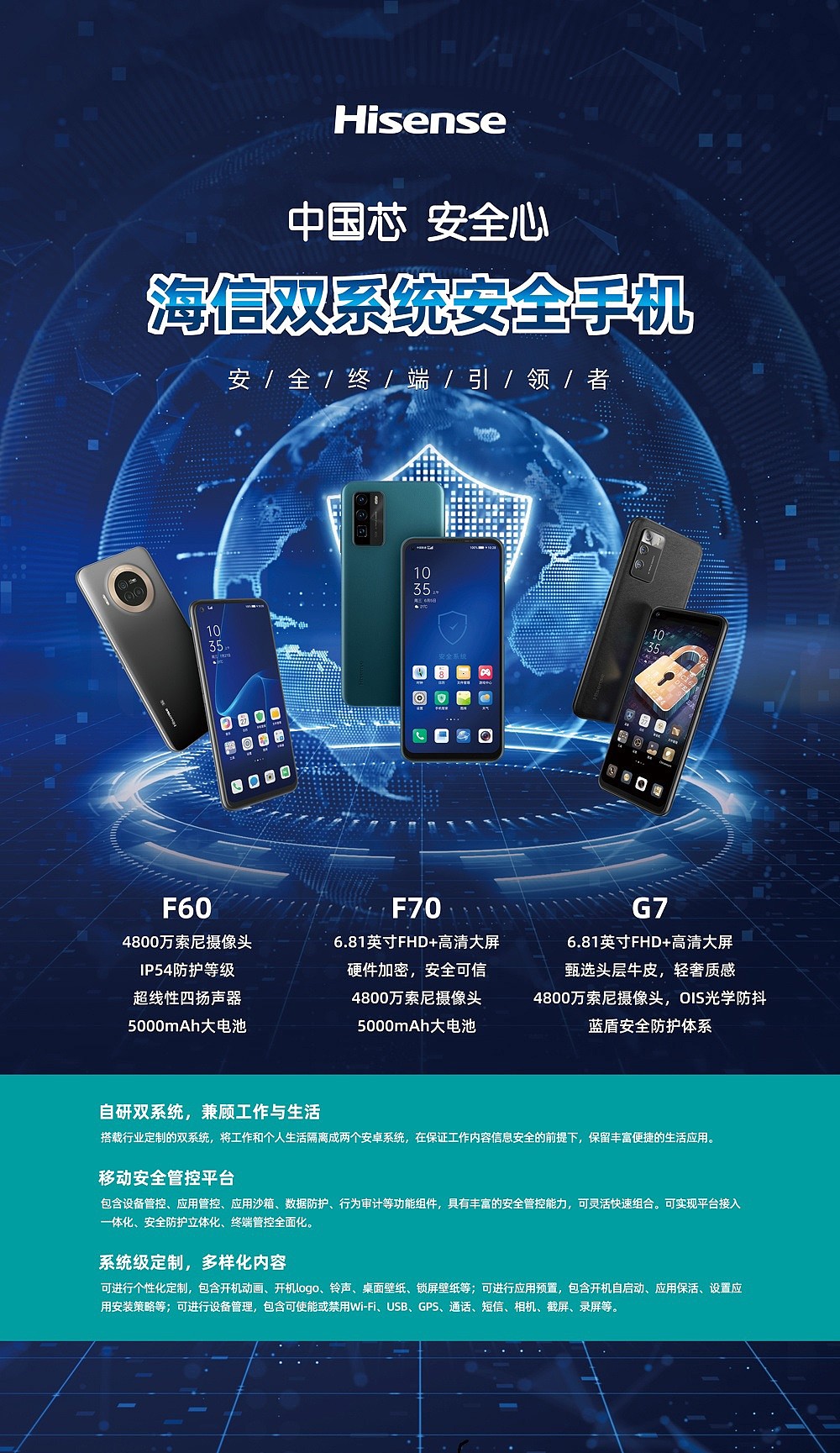 海信 F70 Lite 手机发布，首发国产紫光展锐 T750 芯片 - 5