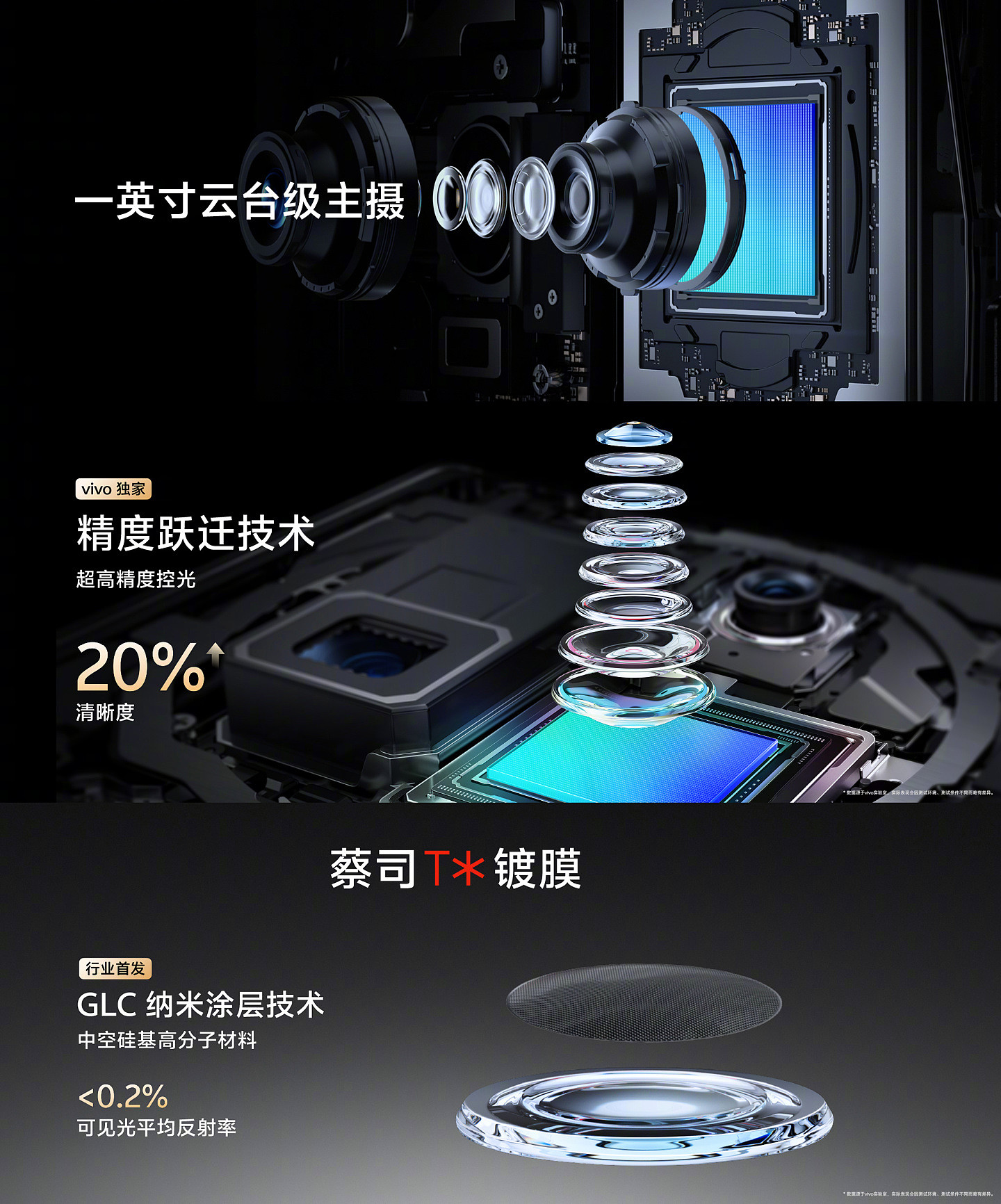 旗下第一款“相机”，vivo X100 Ultra 手机亮相 - 6