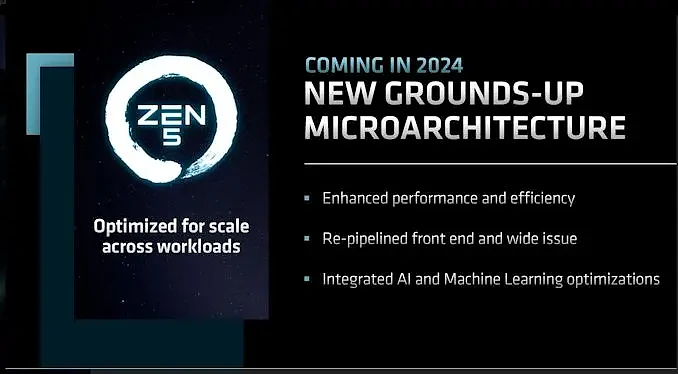 AMD桌面CPU路线图：基于Zen5的“Granite Ridge”将于2024年发布 - 2