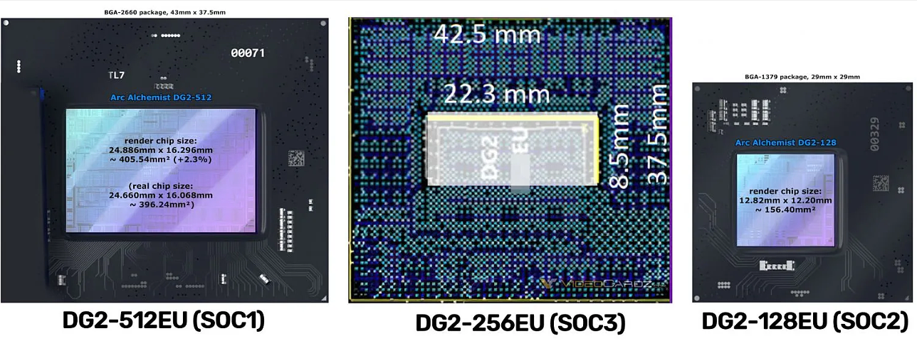 消息称英特尔新款 DG2 显卡基于三款 GPU：分别为 128EU、256EU、512EU - 1