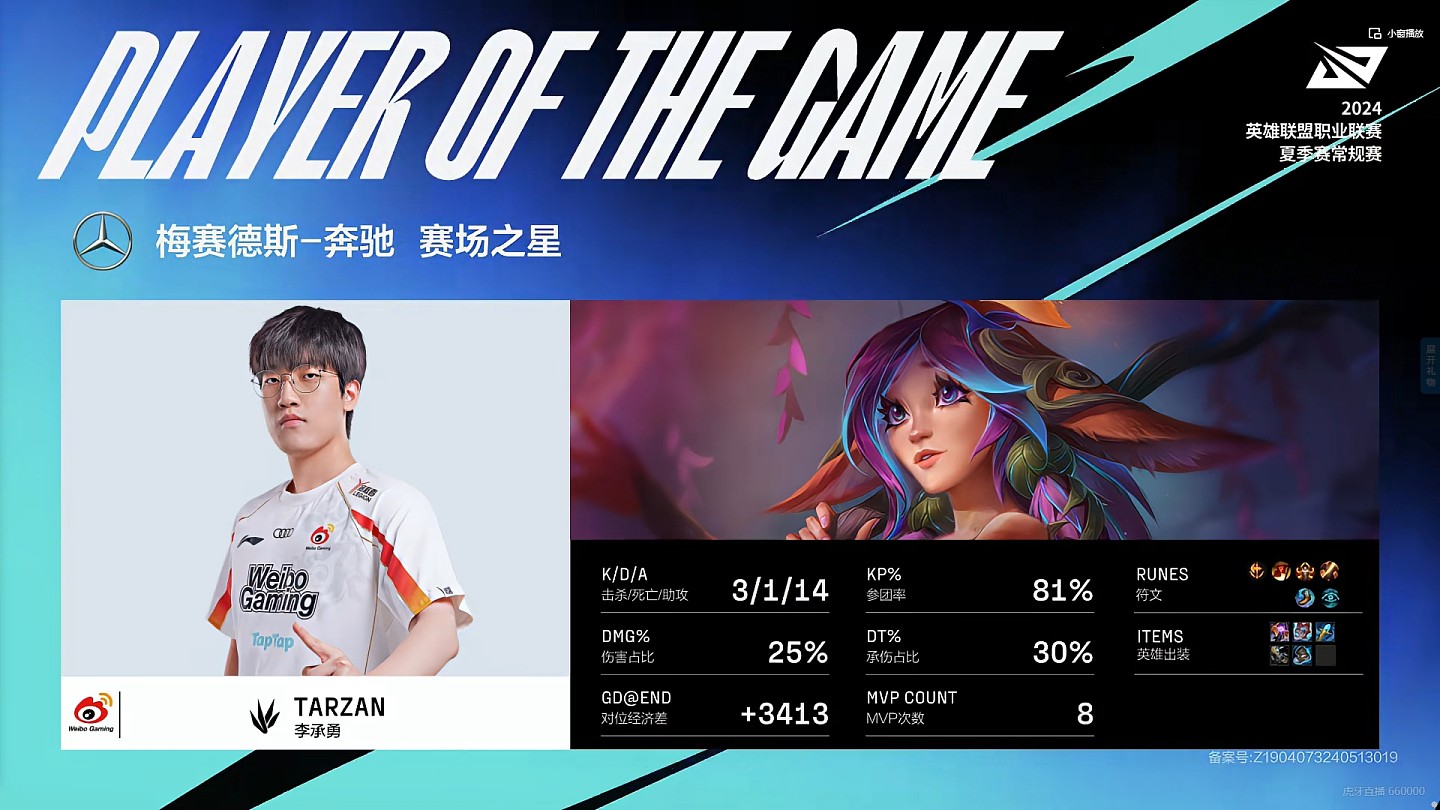 81%参团率以及25%的伤害占比！Tarzan取得对阵AL的首局MVP - 1