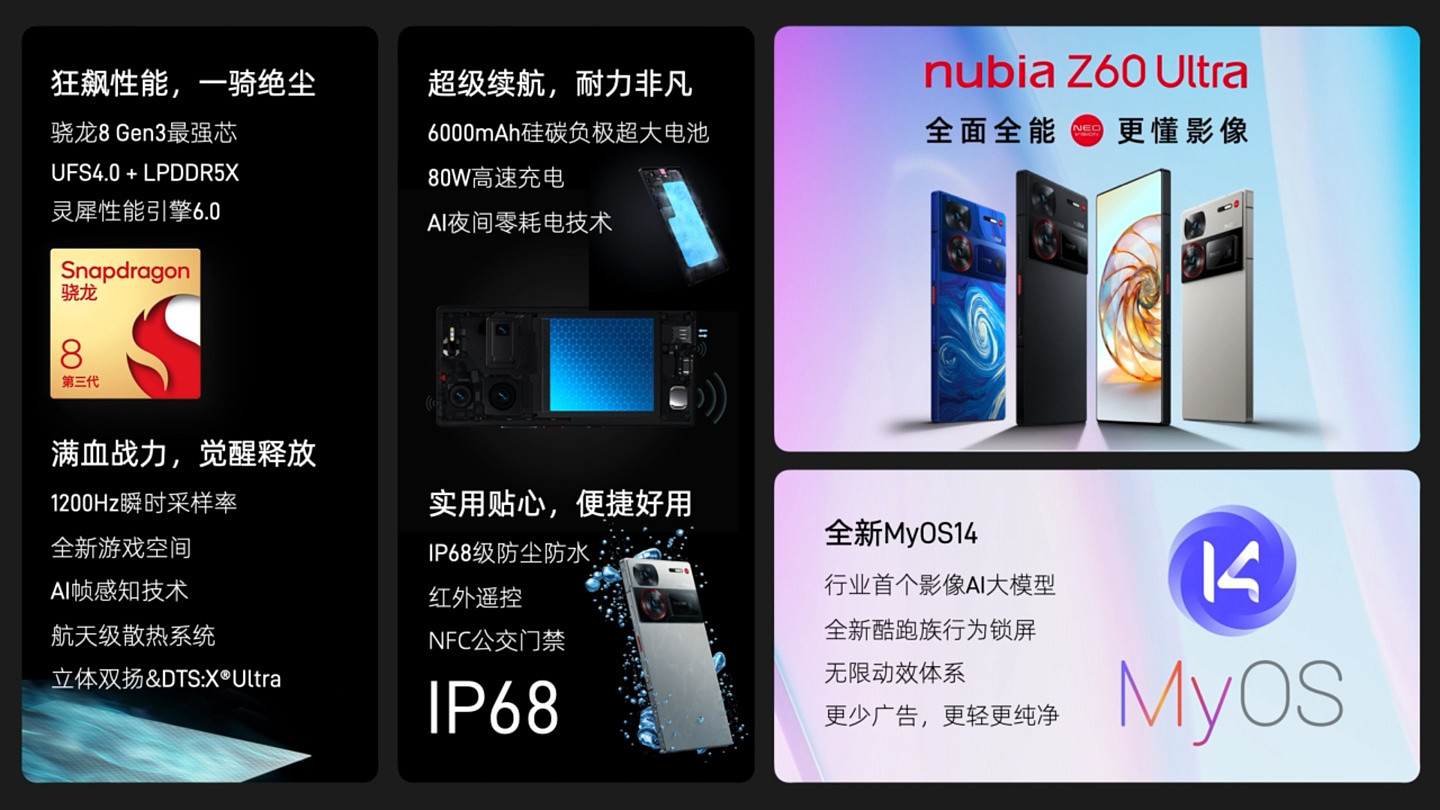 努比亚 MyOS 14 系统升级计划公布，Z50 / Z40 系列手机明年起陆续更新 - 1