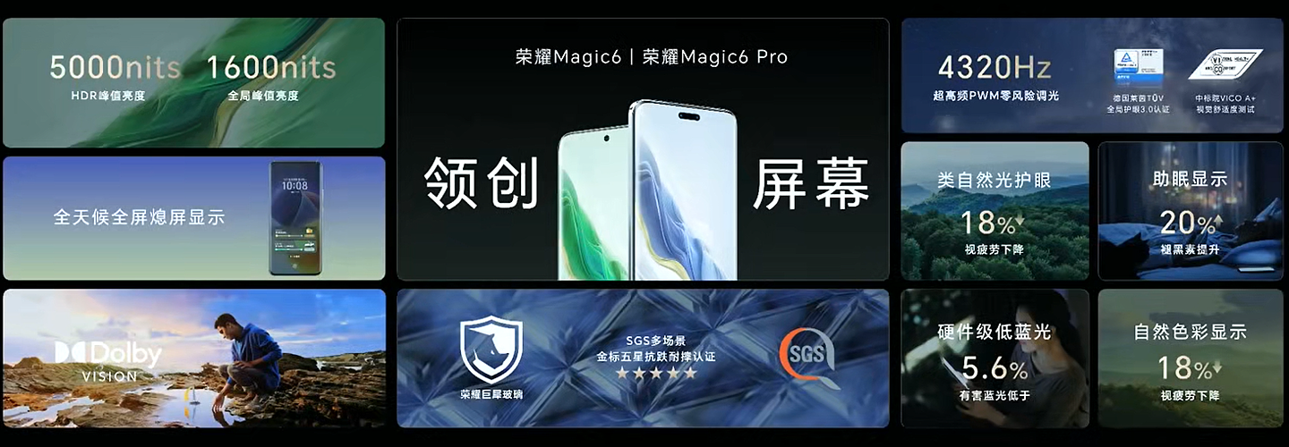 荣耀 Magic6 / Pro 手机支持全域低功耗 LTPO 显示技术，号称国产屏首搭全天候全屏熄屏显示 - 1
