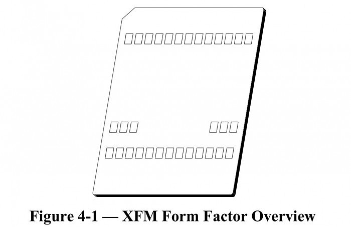 JEDEC宣布XFMD规范：SD卡尺寸大小 M.2级别性能 - 1