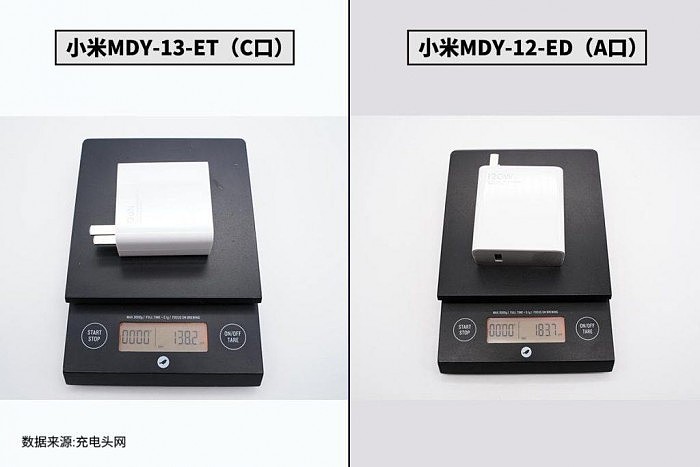 一文看懂小米MDY-13-ET和MDY-12-ED两款120W充电器区别 - 6