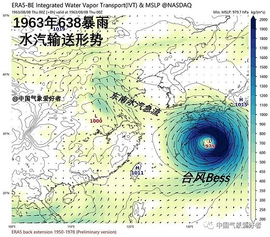 河南郑州的这场超特大暴雨，和大台风烟花密切相关 - 7