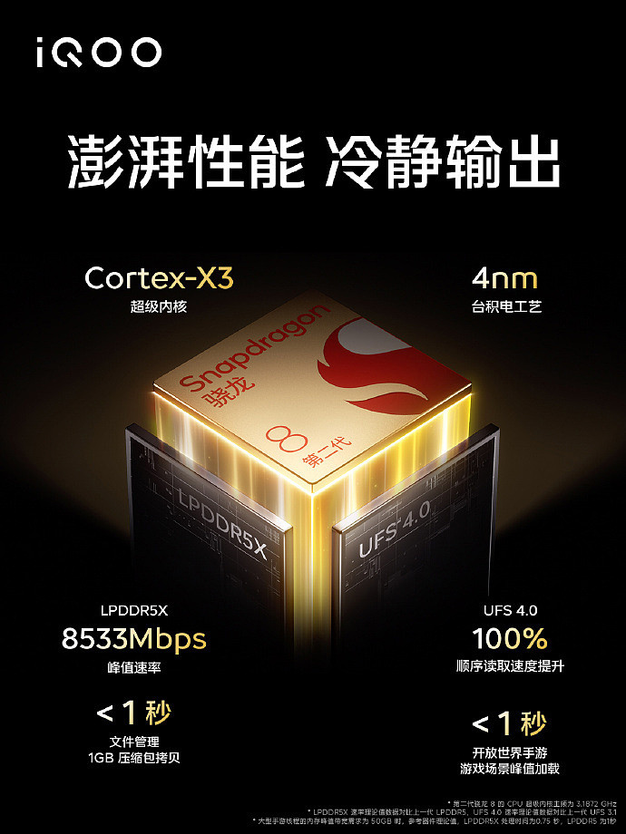 iQOO 11S 手机发布：搭载第二代骁龙 8、支持移动光追，3799 元起 - 5
