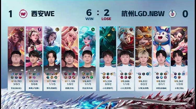 ?百兽孙策危险驾驶开船撞人！WE 1-0 LGD - 3