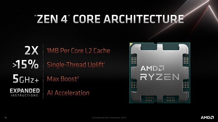 AMD确认Zen 4单核性能提升15%是保守了：IPC增幅稍后公布 - 1