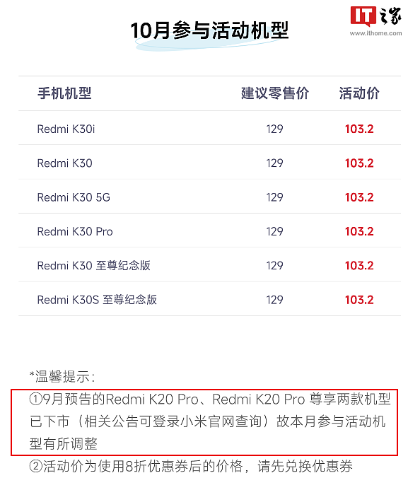 小米撤销 Redmi K20 Pro 等机型的停止售后维修通知，但仍显示“已下市” - 3