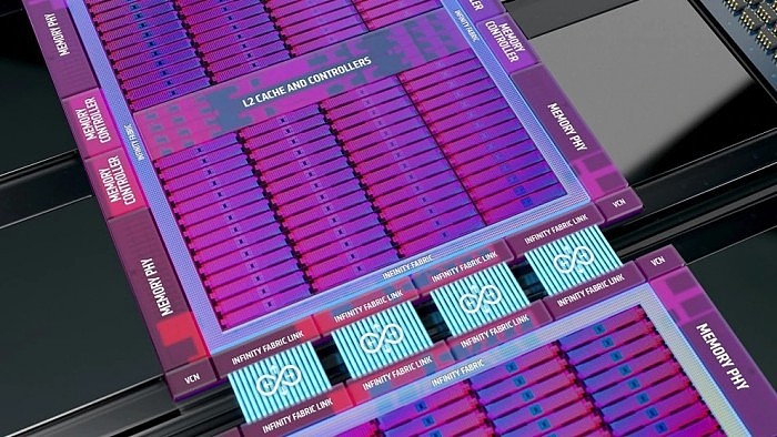 AMD发布6nm MI210计算卡：64GB HBM2e显存、300W功耗 - 11