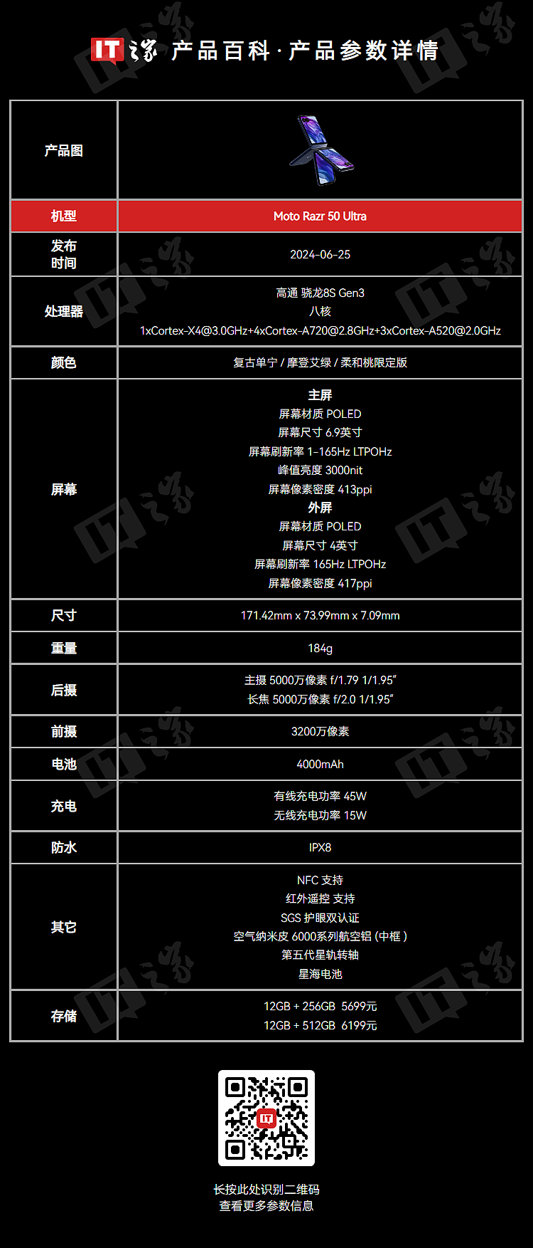 联想 moto razr 50 Ultra AI 元启版折叠屏手机开启 OTA 3 更新：支持 5G-A 网络、优化小天助手 - 2