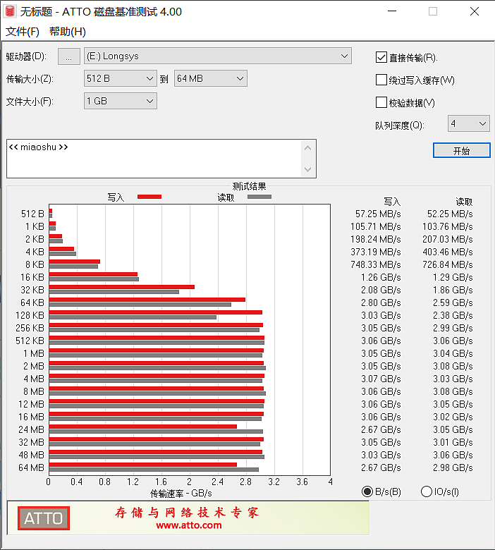 【IT之家评测室】江波龙 FORESEE XP1000 1TB SSD 体验：主流性能，超低发热 - 11