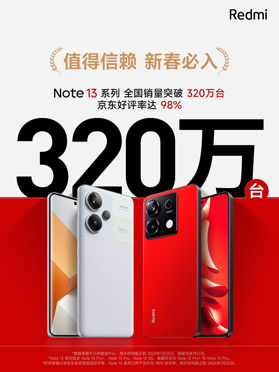 小米 Redmi Note13 系列机型全国销量破 320 万台，Pro 系列 512GB 降 100 元 - 1
