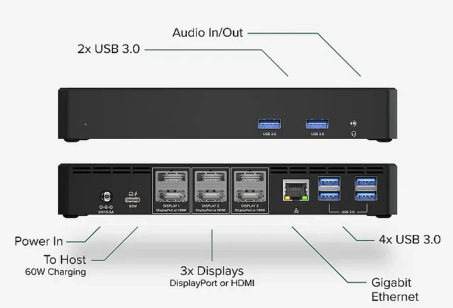 [视频]Plugable发布UD-6950PDZ​扩展坞：支持最多3台4K视频输出 - 2