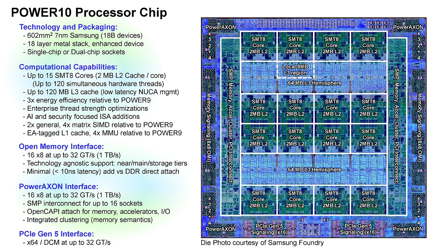 IBM Power10处理器上市：15核心120线程、7nm 180亿晶体管 - 1