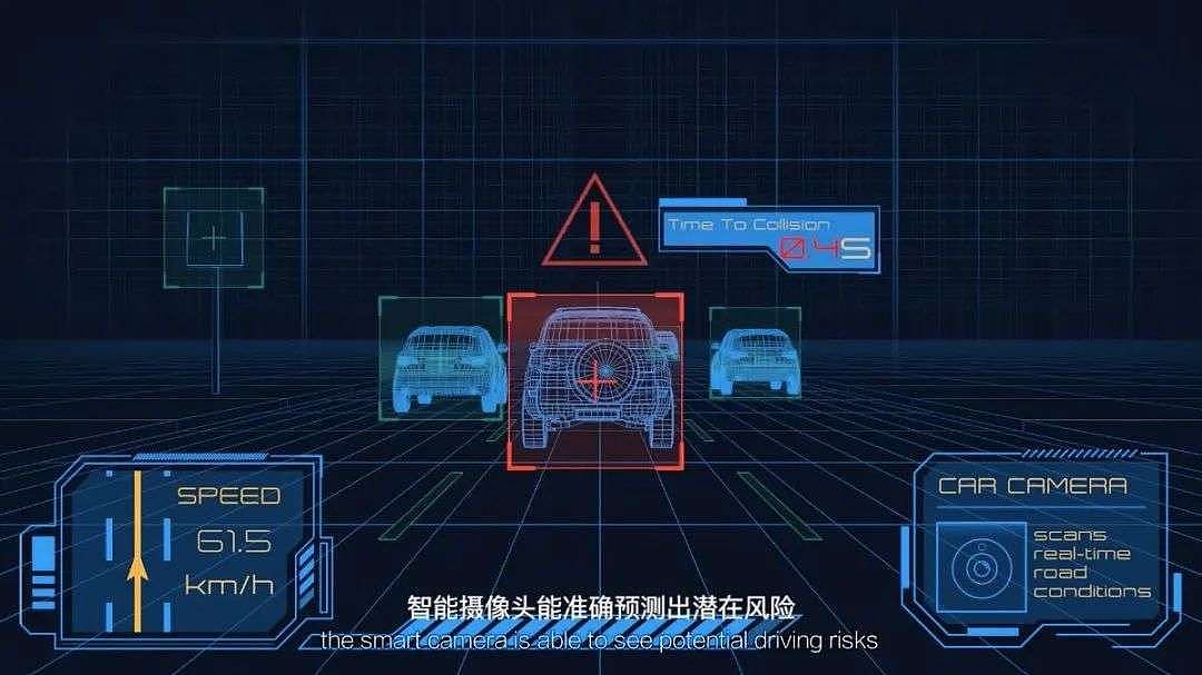 2022年2月份汽车融资总结：造车现苹果系、电池苦宁王、自动驾驶基操 - 3