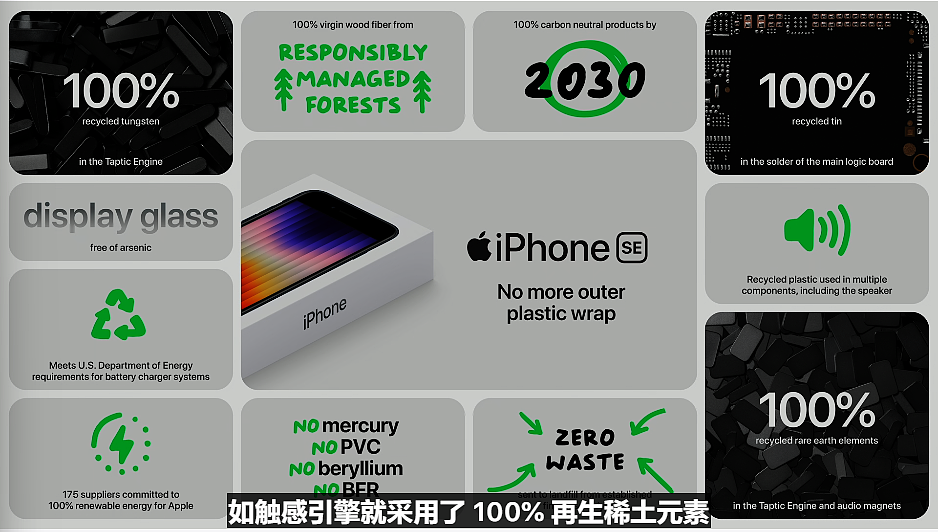 3499 元起，苹果 iPhone SE 3 正式发布：搭载 A15 芯片，支持 5G 网络，保留经典设计 - 4