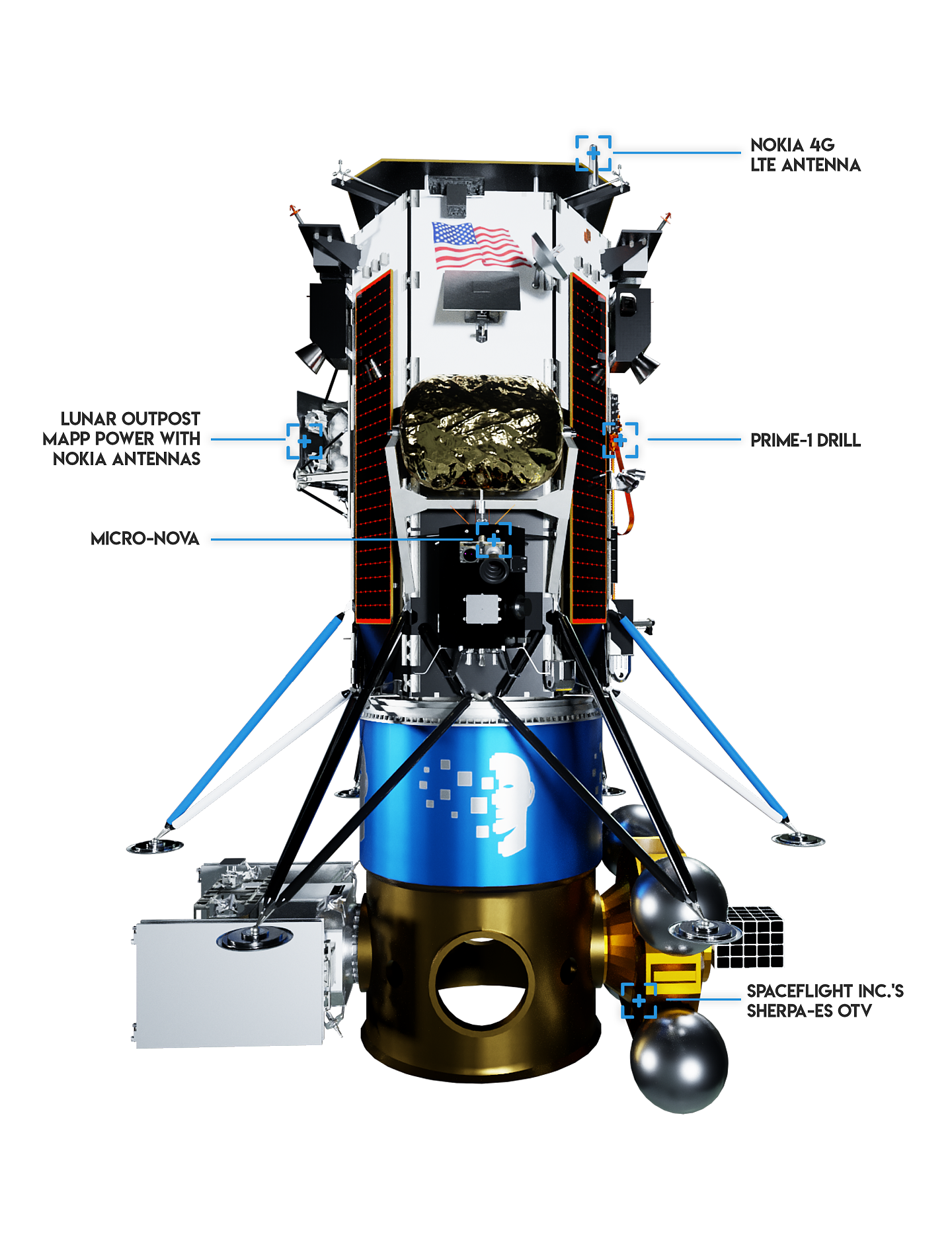 Spaceflight明年将为客户提供月球轨道有效载荷运送服务 - 2