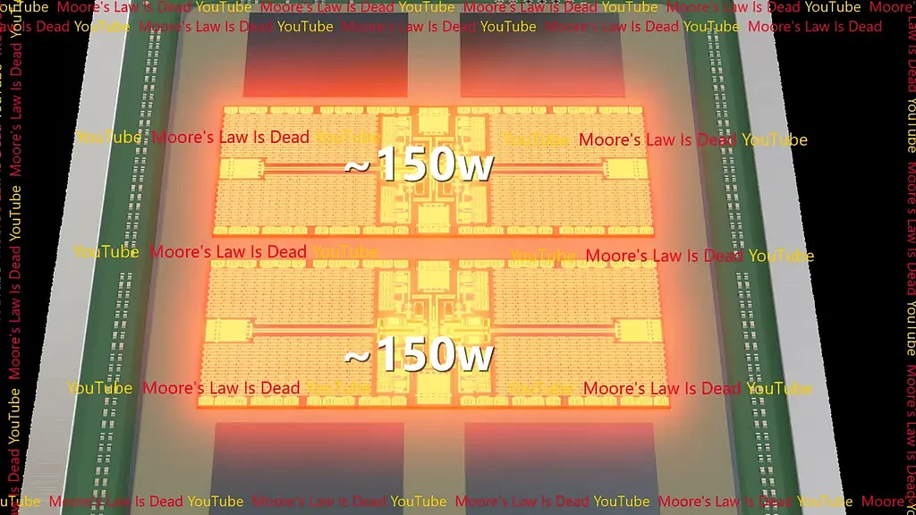 AMD 5nm计算卡疯狂堆料：20颗芯片、2750mm2面积史无前例 - 10