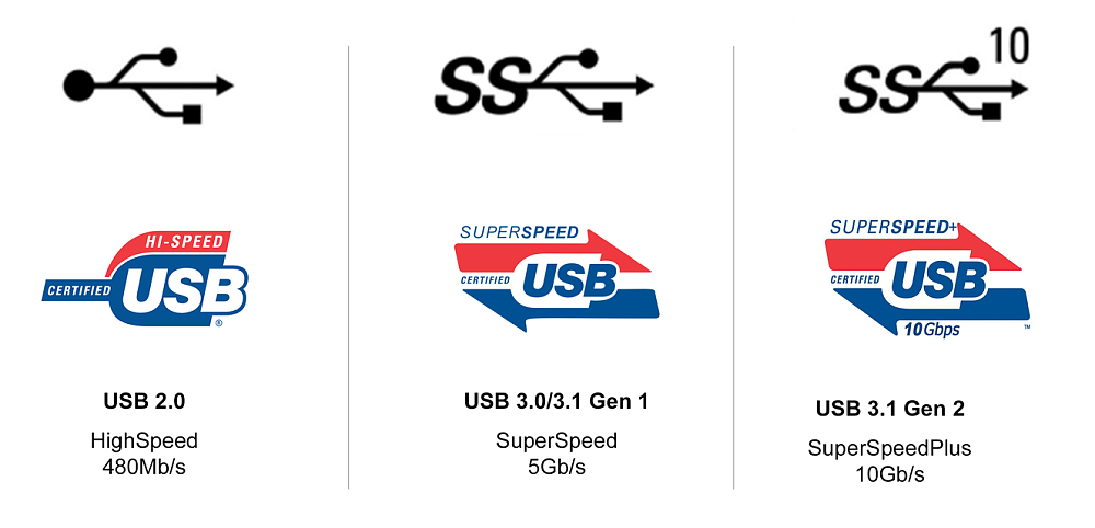 抛弃“祖传”USB 2.0 接口，小米 13 Ultra 旗舰手机量产包装图曝光 - 3