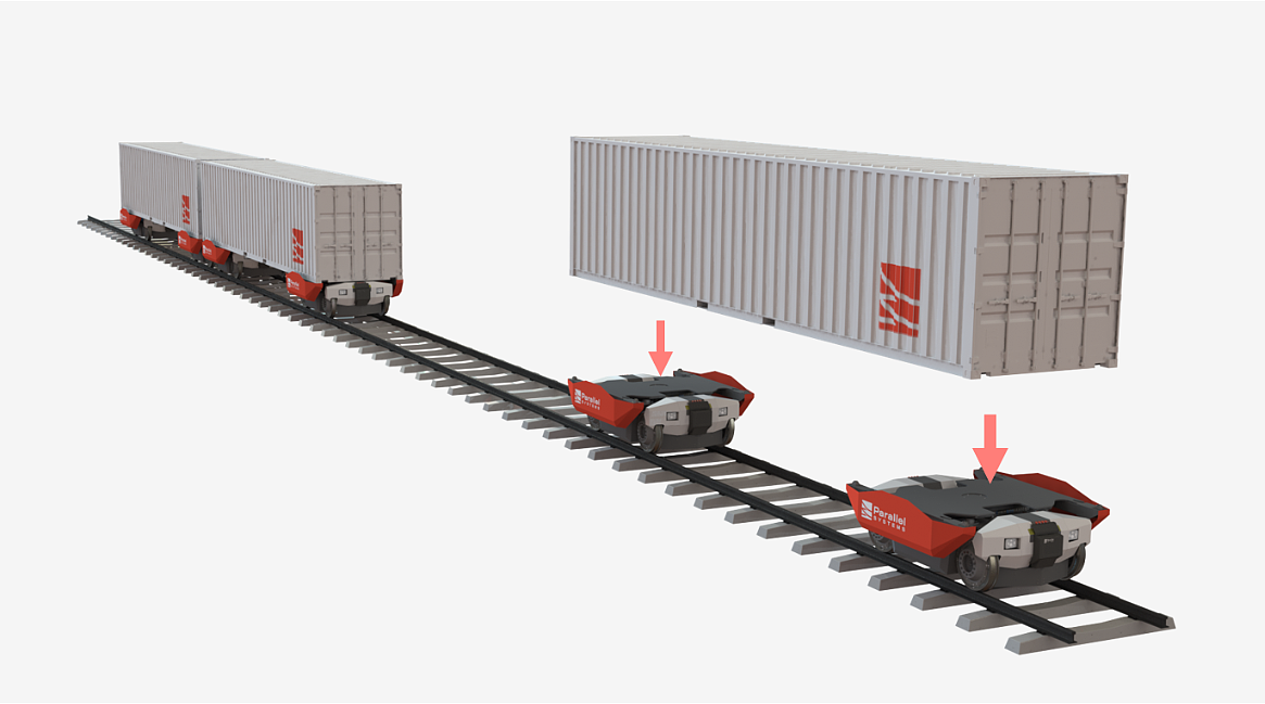 初创企业Parallel Systems拟通过自动驾驶电动运输车重塑铁路货运模式 - 4