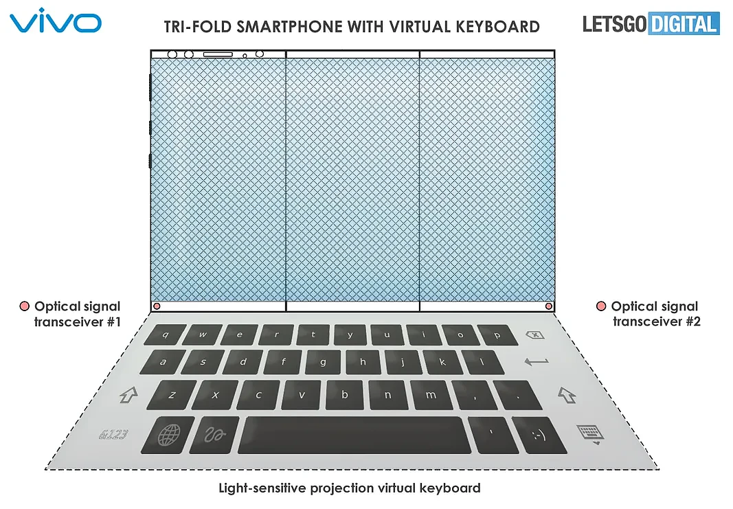 vivo双折式手机专利获批：展开8吋屏幕 还带光敏投影虚拟键盘 - 7