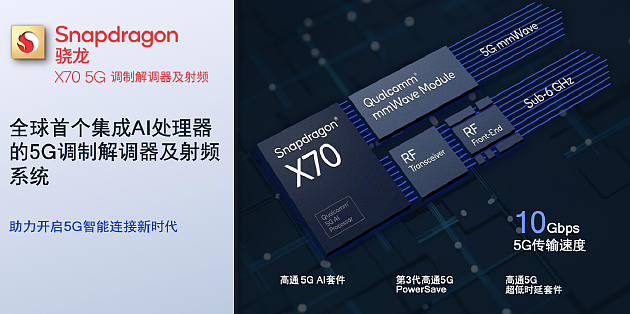 骁龙X70 5G调制解调器及射频系统