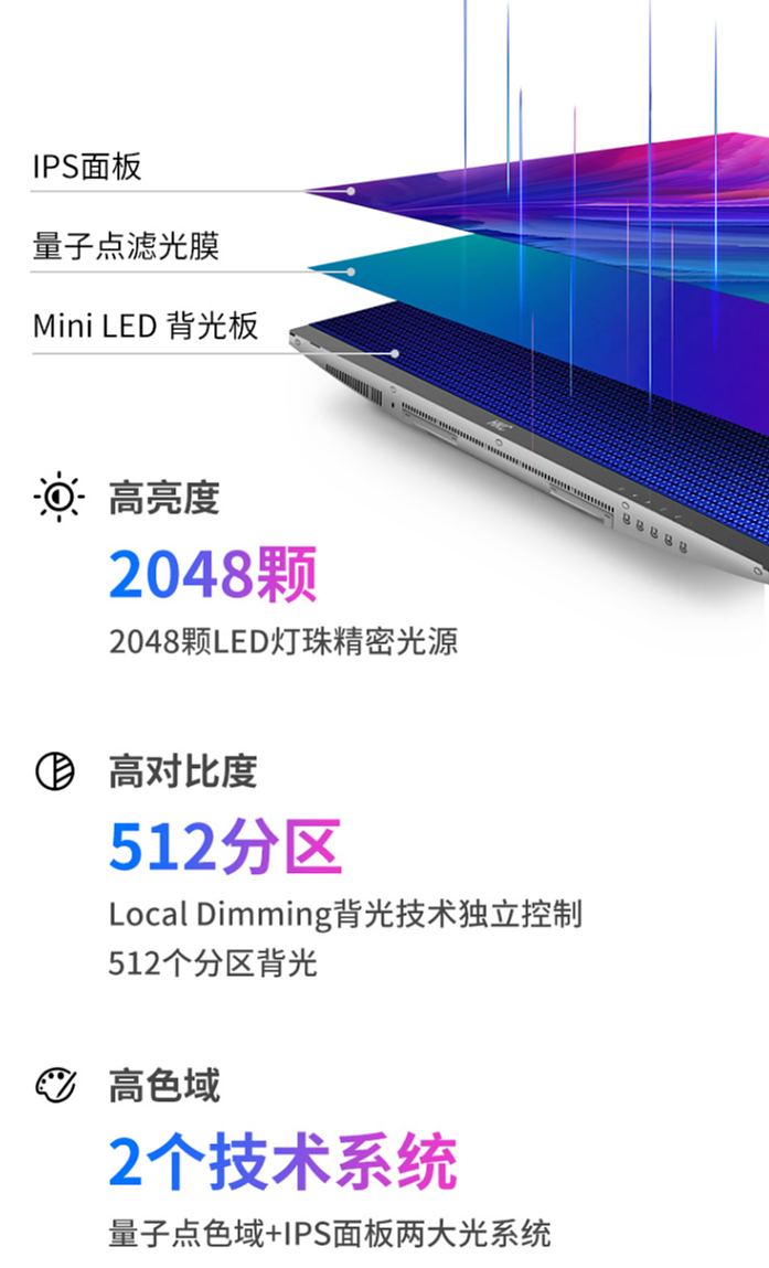 HKC 发布 PG27P5U Mini LED 显示器：9999 元，4K/144Hz - 4